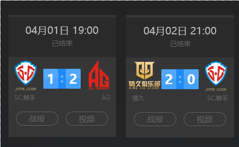 只有这样